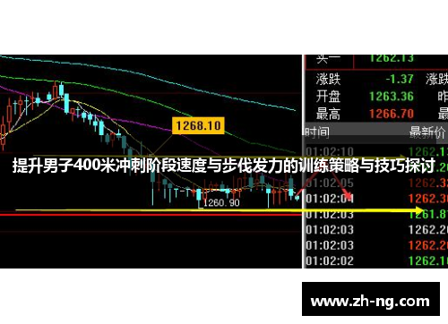 提升男子400米冲刺阶段速度与步伐发力的训练策略与技巧探讨