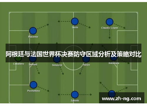 阿根廷与法国世界杯决赛防守区域分析及策略对比