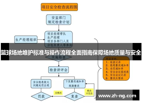 篮球场地维护标准与操作流程全面指南保障场地质量与安全