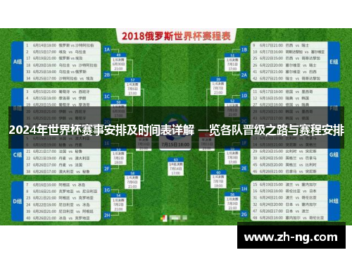 2024年世界杯赛事安排及时间表详解 一览各队晋级之路与赛程安排