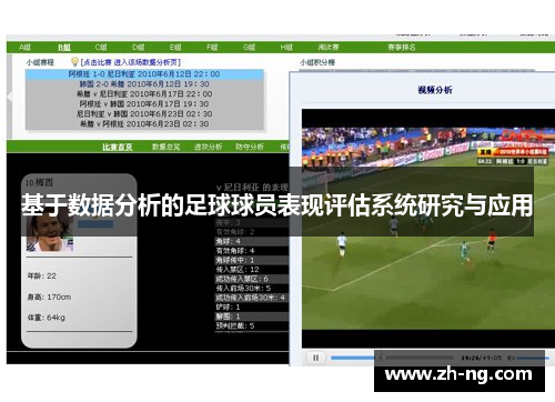 基于数据分析的足球球员表现评估系统研究与应用