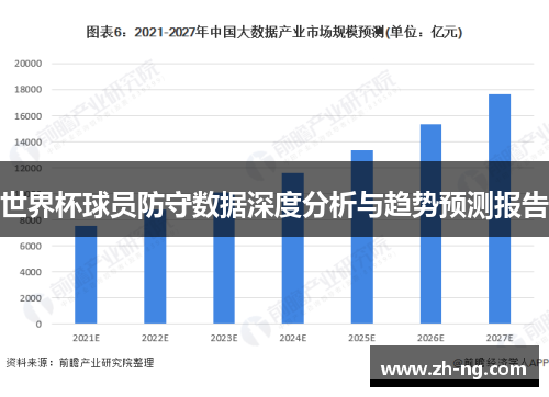 世界杯球员防守数据深度分析与趋势预测报告