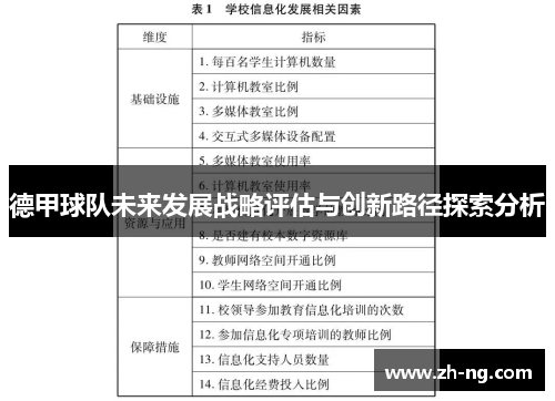 德甲球队未来发展战略评估与创新路径探索分析