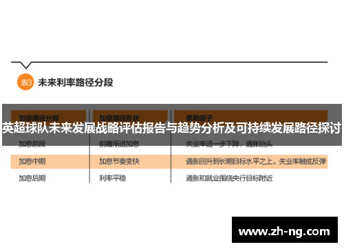 英超球队未来发展战略评估报告与趋势分析及可持续发展路径探讨