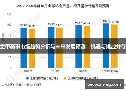 意甲赛事市场趋势分析与未来发展预测：机遇与挑战并存