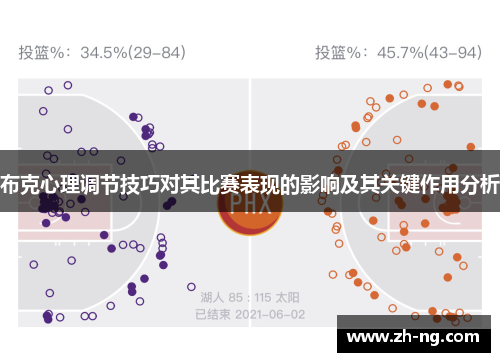 布克心理调节技巧对其比赛表现的影响及其关键作用分析