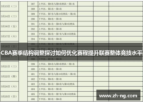 CBA赛季结构调整探讨如何优化赛程提升联赛整体竞技水平