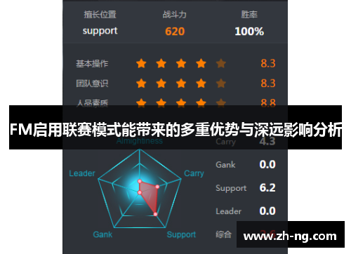 FM启用联赛模式能带来的多重优势与深远影响分析