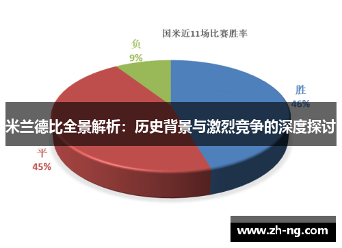 米兰德比全景解析：历史背景与激烈竞争的深度探讨