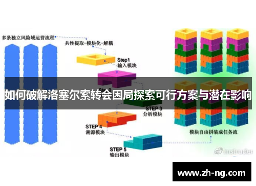如何破解洛塞尔索转会困局探索可行方案与潜在影响