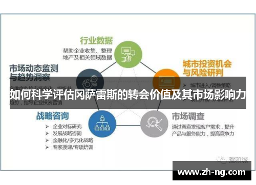 如何科学评估冈萨雷斯的转会价值及其市场影响力