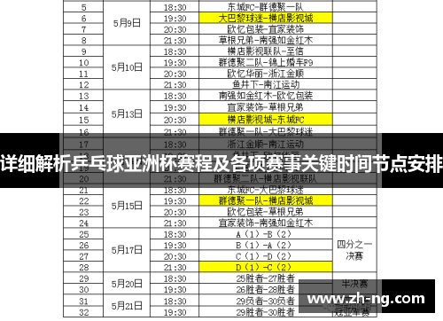 详细解析乒乓球亚洲杯赛程及各项赛事关键时间节点安排
