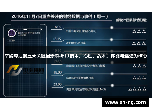 辛纳夺冠的五大关键因素解析 以技术、心理、战术、体能与经验为核心