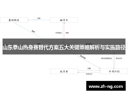 山东泰山热身赛替代方案五大关键策略解析与实施路径