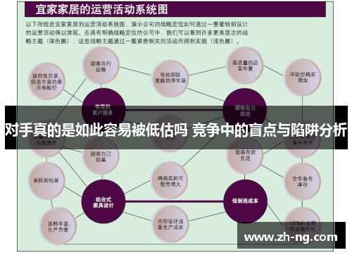 对手真的是如此容易被低估吗 竞争中的盲点与陷阱分析
