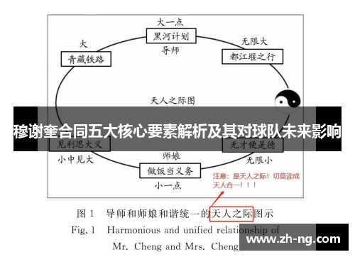 穆谢奎合同五大核心要素解析及其对球队未来影响