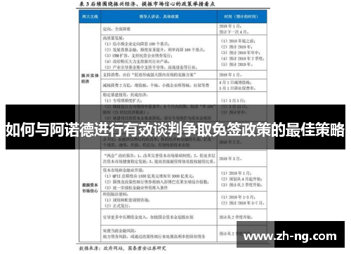 如何与阿诺德进行有效谈判争取免签政策的最佳策略
