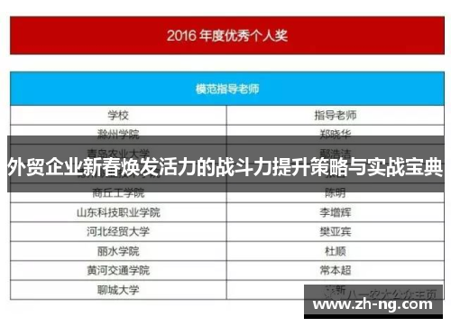 外贸企业新春焕发活力的战斗力提升策略与实战宝典
