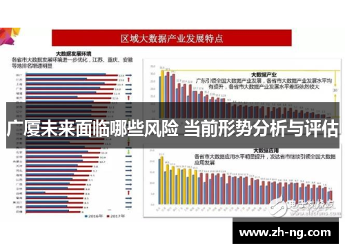 广厦未来面临哪些风险 当前形势分析与评估