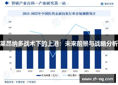 莱昂纳多战术下的上港：未来前景与战略分析