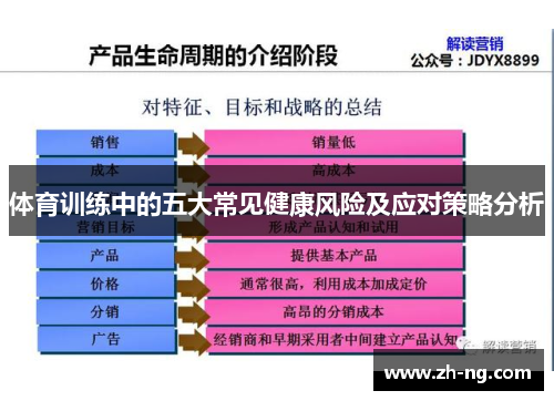 体育训练中的五大常见健康风险及应对策略分析