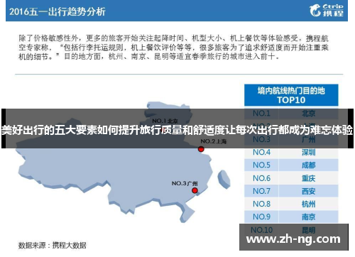 美好出行的五大要素如何提升旅行质量和舒适度让每次出行都成为难忘体验
