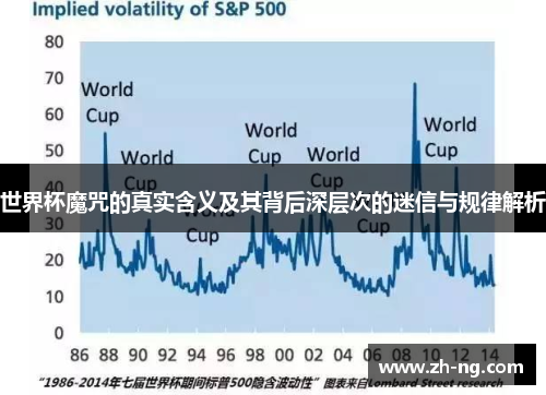 世界杯魔咒的真实含义及其背后深层次的迷信与规律解析