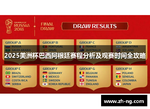 2025美洲杯巴西阿根廷赛程分析及观赛时间全攻略