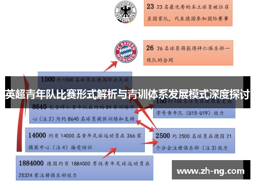 英超青年队比赛形式解析与青训体系发展模式深度探讨